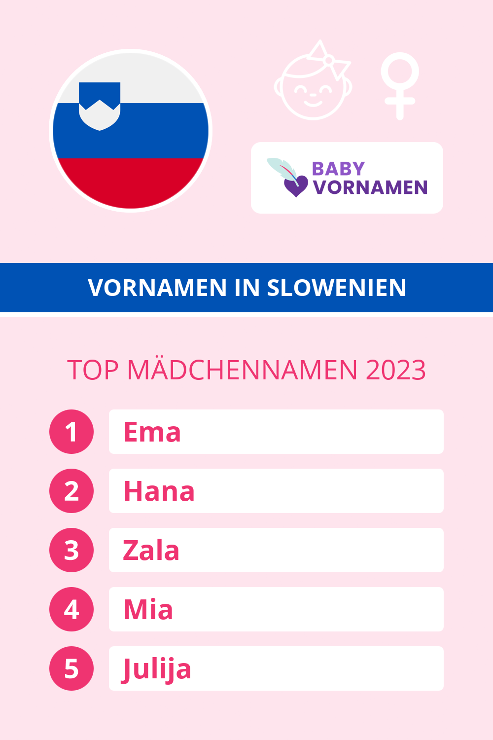 Beliebteste Mdchennamen in sterreich